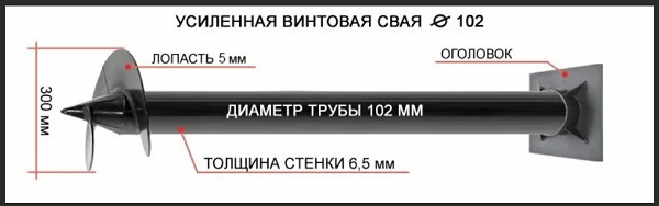 Купить сваи толщиной стенок от 6 мм в Белове по цене 1381 рублей | Интернет-магазин свай