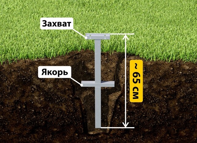 Купить якорные сваи для теплицы от производителя - лучшая цена в Белове от 2556 руб